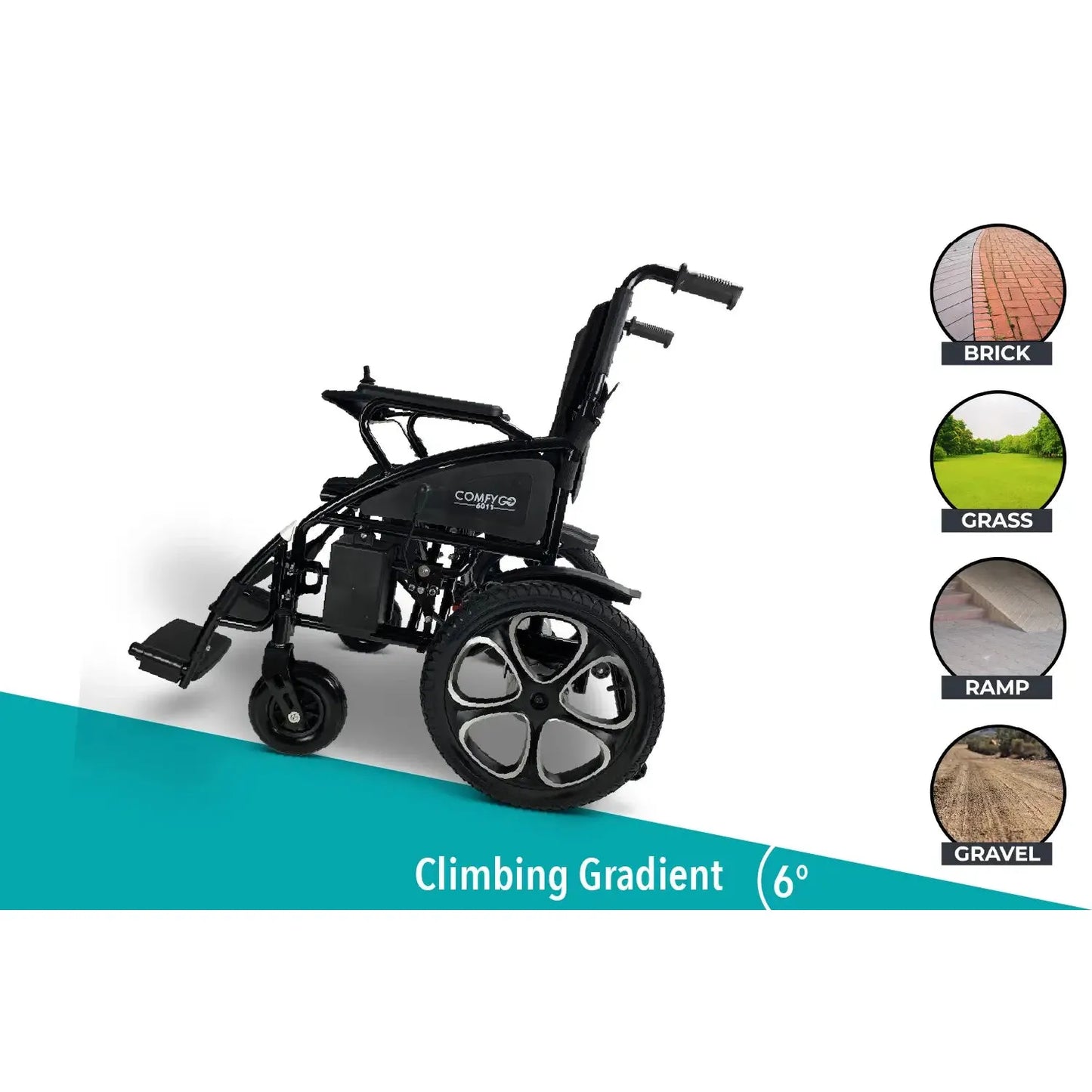 Gray ComfyGO 6011 Electric Wheelchair