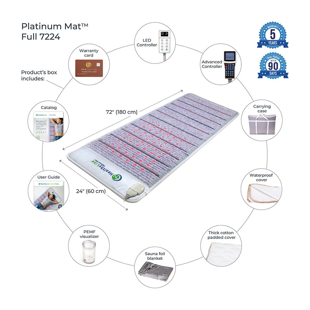 Light Gray HealthyLine Advanced Photon PEMF Therapy Mat 72