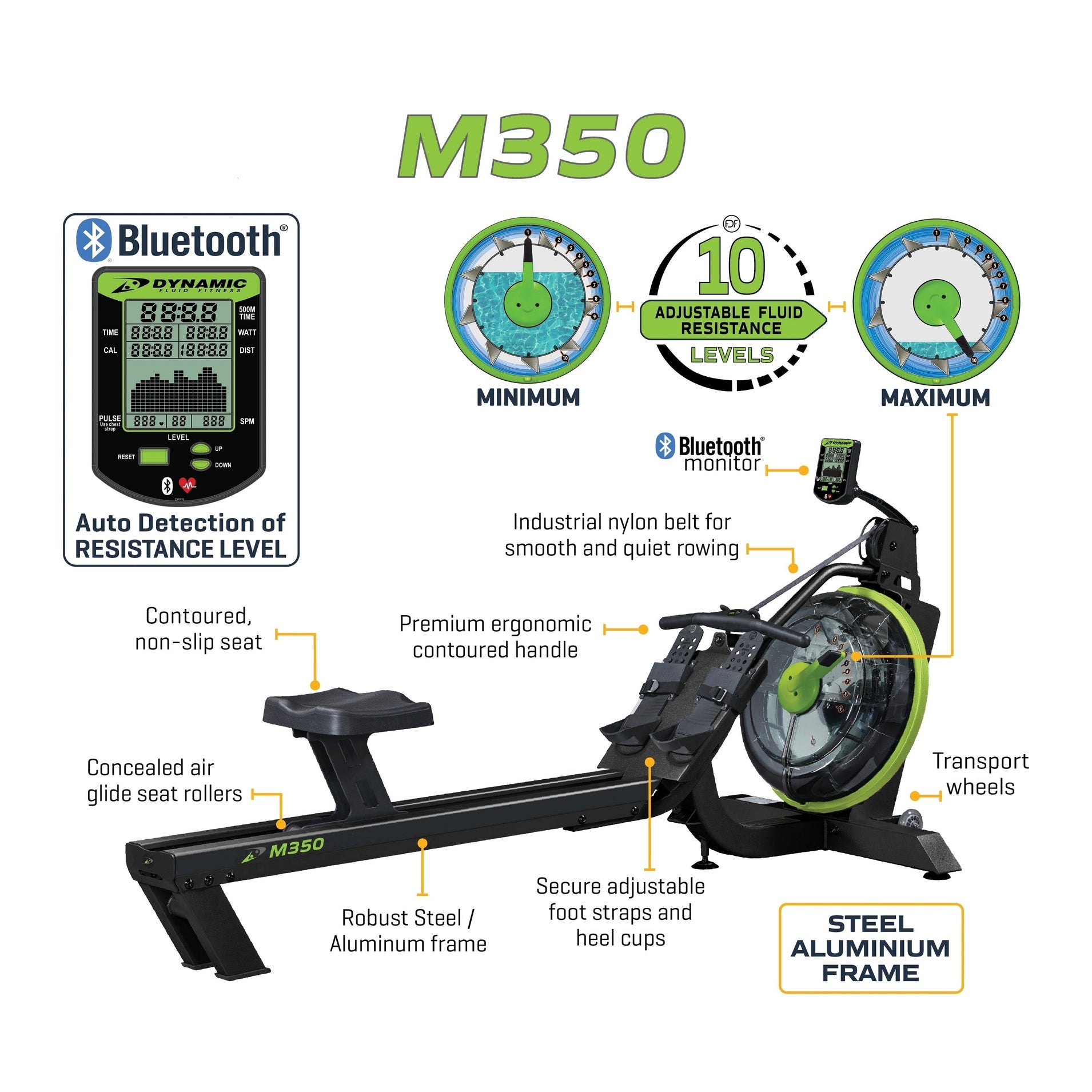 Dark Slate Gray Dynamic Fluid Fitness M350 Rower