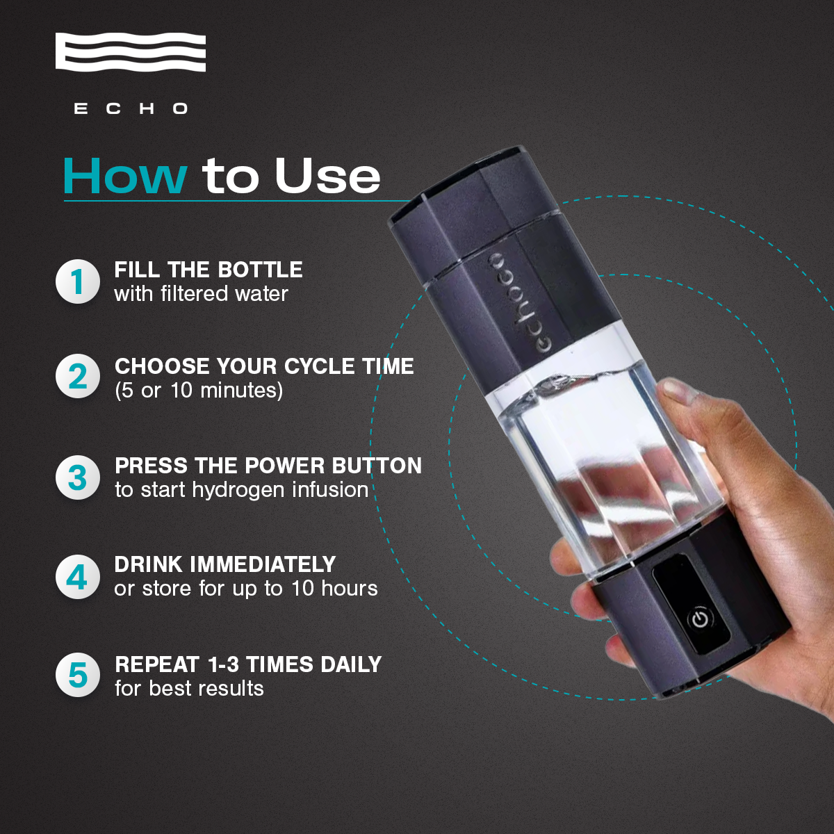 Dark Slate Gray Echo Go+ Hydrogen Water Bottle