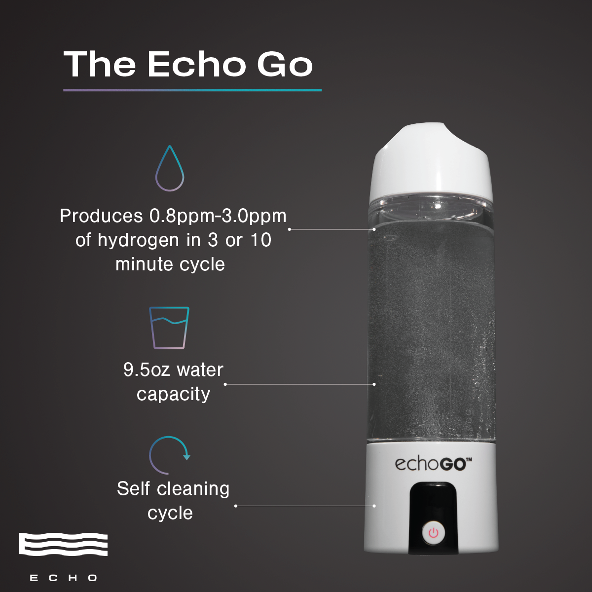 Dark Slate Gray Echo Go Hydrogen Water Bottle