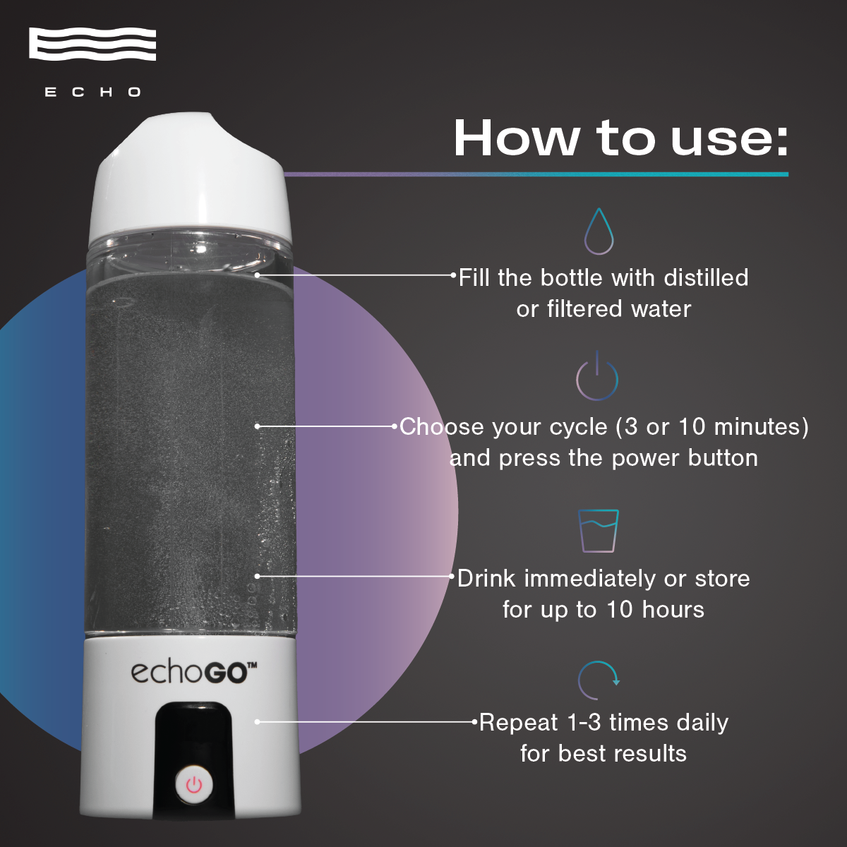 Dark Slate Gray Echo Go Hydrogen Water Bottle