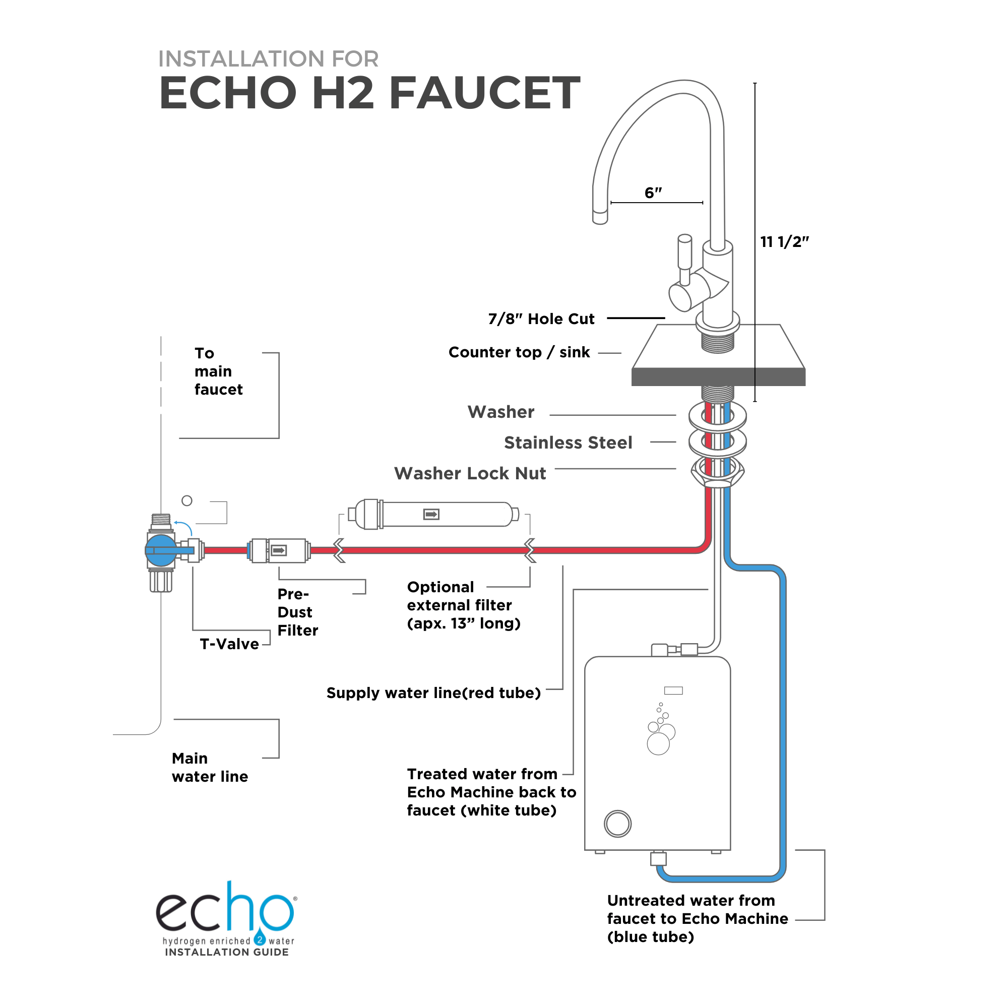 Dim Gray Echo H2 Faucet