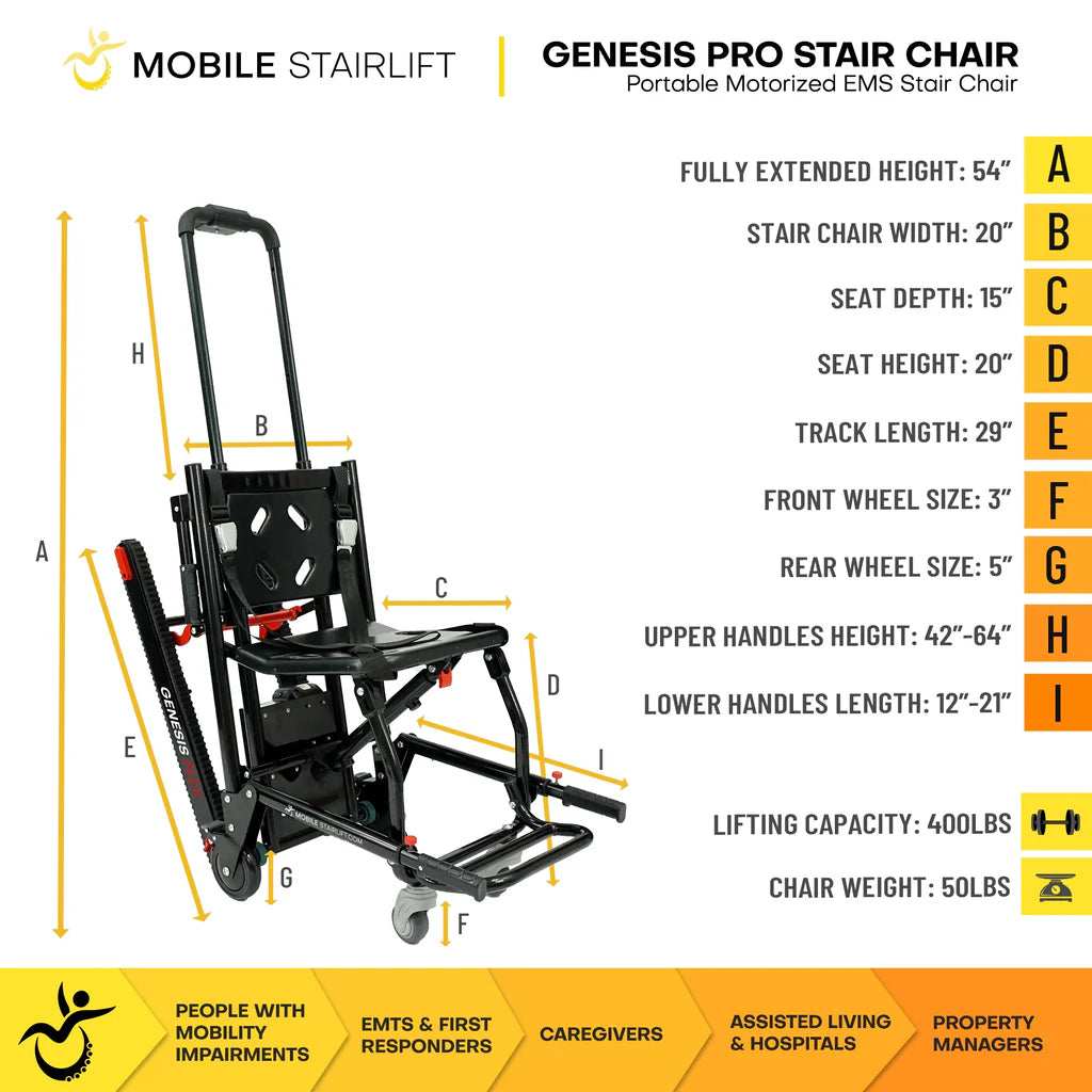 Goldenrod Genesis Flex Mobile Stairlift Chair