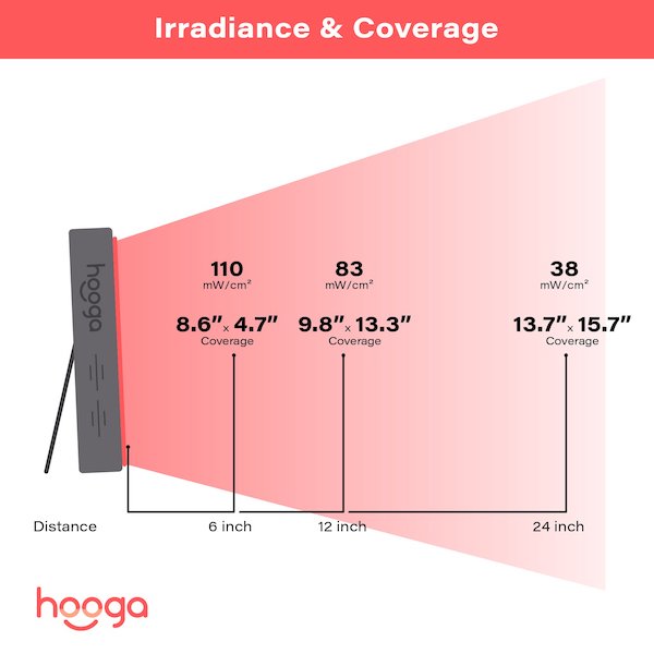 Pink Hooga HG200 Red Light Therapy Device