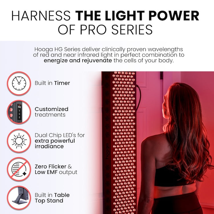 Lavender Hooga PRO4500 Full Body Red Light Therapy Panel