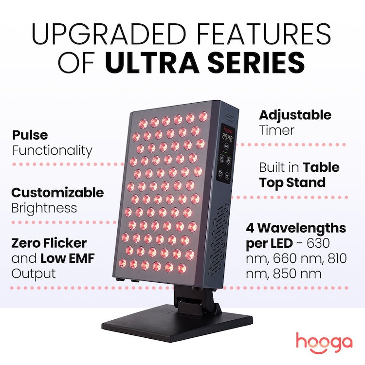 Dark Slate Gray Hooga ULTRA360 Red Light Therapy Device