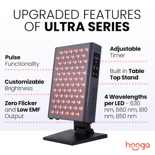 Dark Slate Gray Hooga ULTRA360 Red Light Therapy Device