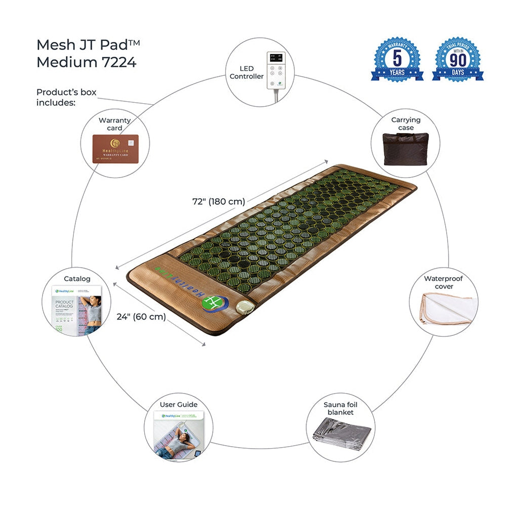 Gray HealthyLine InfraMat Pro® Full Body Wellness Mat with Jade and Tourmaline Stones