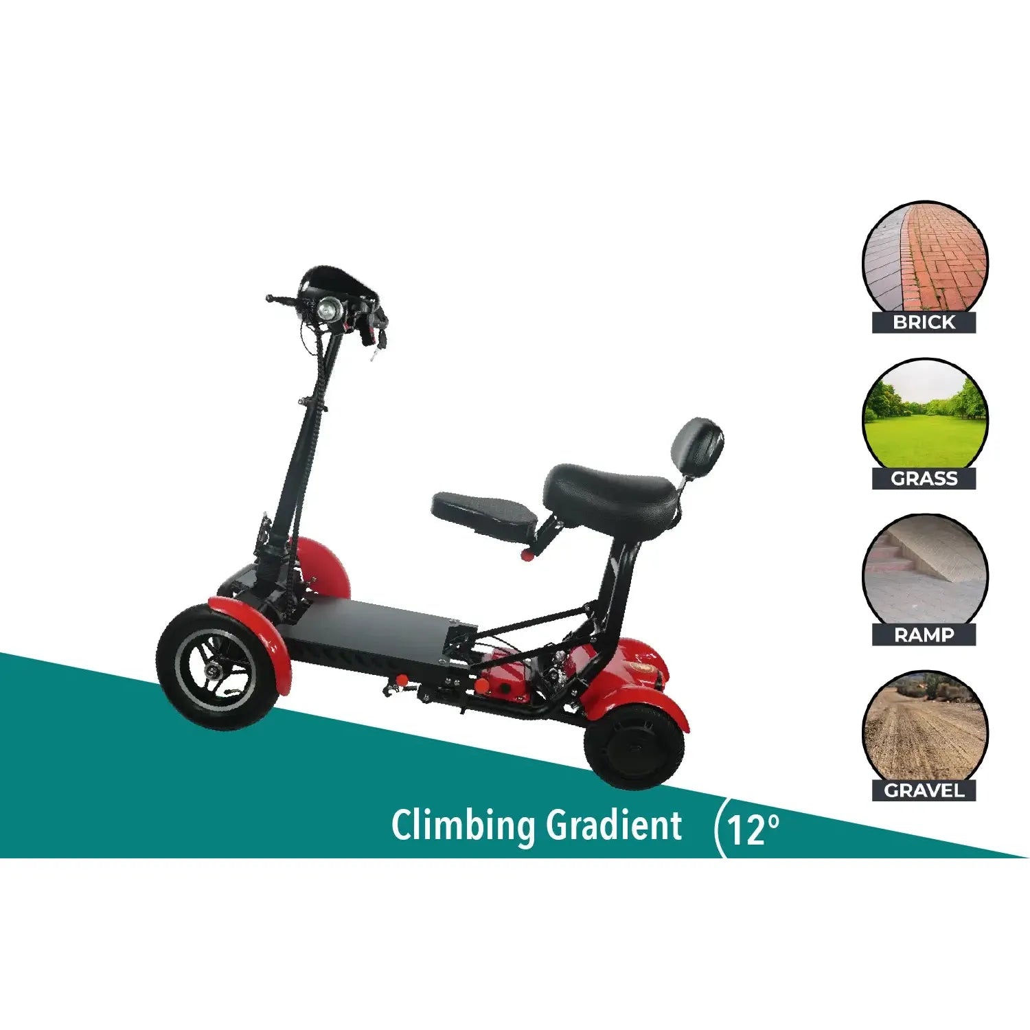 Sea Green ComfyGO MS-3000 Foldable Mobility Scooter