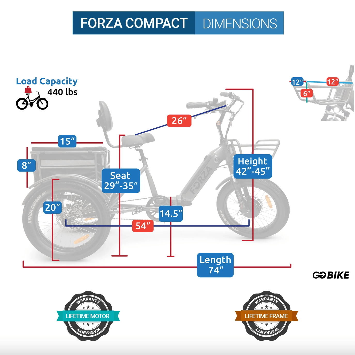 Light Gray GOBike FORZA Compact Foldable Tricycle