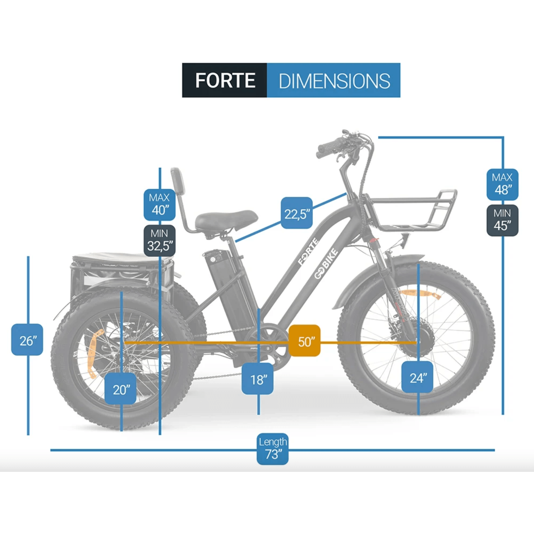 Dark Gray GOBike FORTE Electric All-Terrain Tricycle