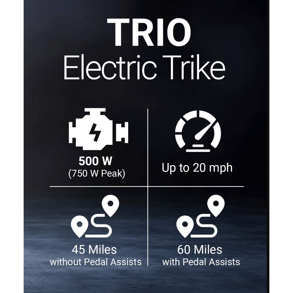 Black GOBike TRIO Crossover Lightweight Foldable Electric Tricycle