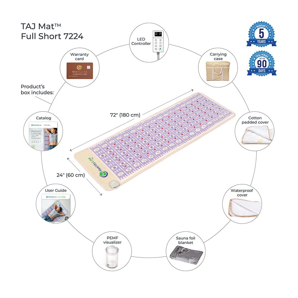 Light Gray HealthyLine TAJ-Mat Full 7224 Firm – Photon PEMF InfraMat Pro®