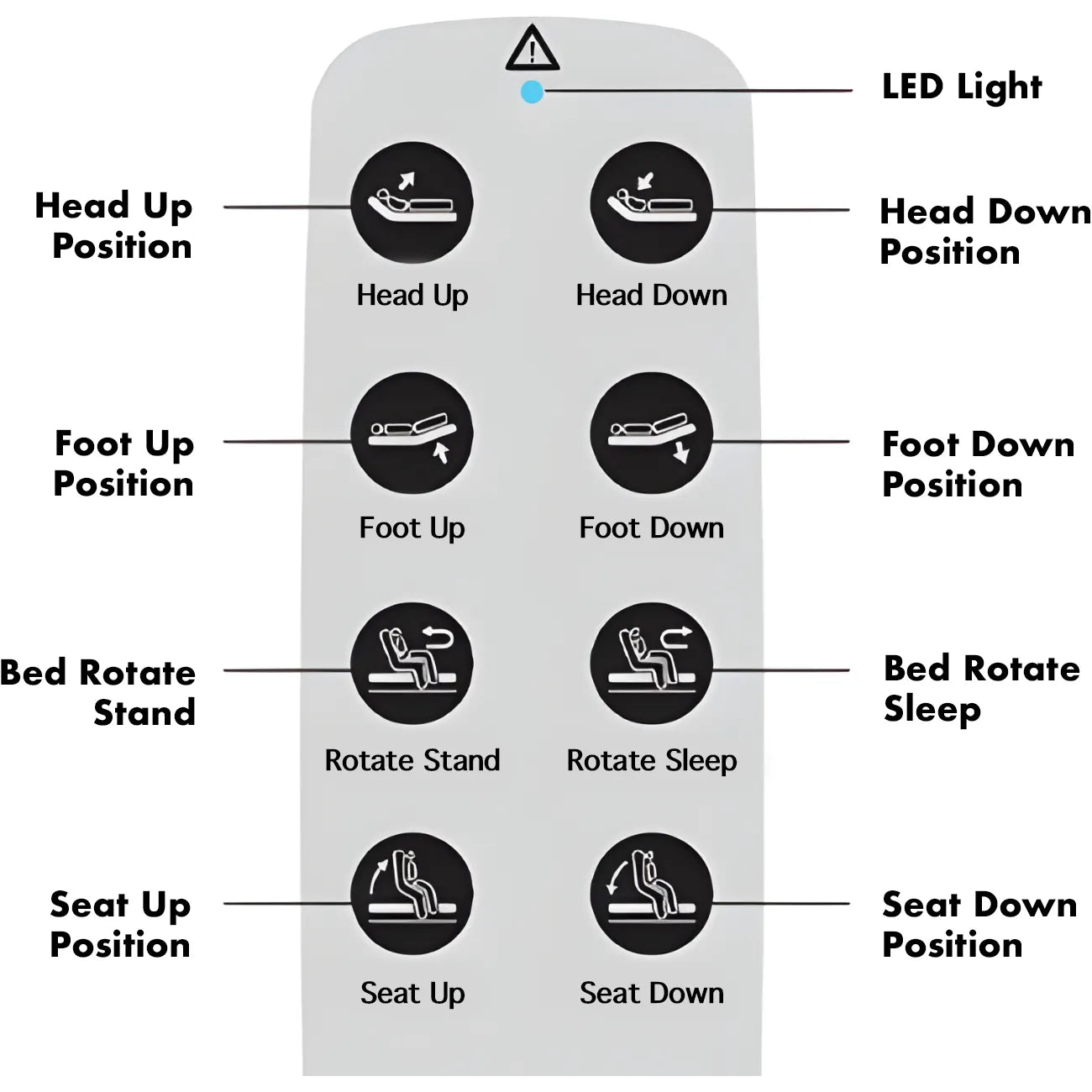 Light Gray Upbed Independence Twin XL Kit by Journey Health