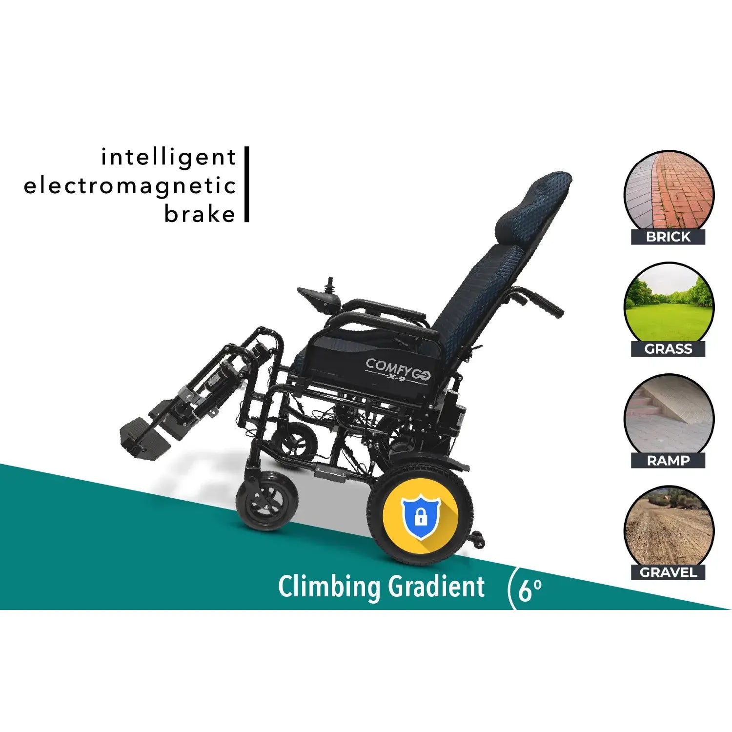 Gray ComfyGO X-9 Remote Controlled Electric Wheelchair, Automatic Reclining Backrest & Lifting Leg Rests