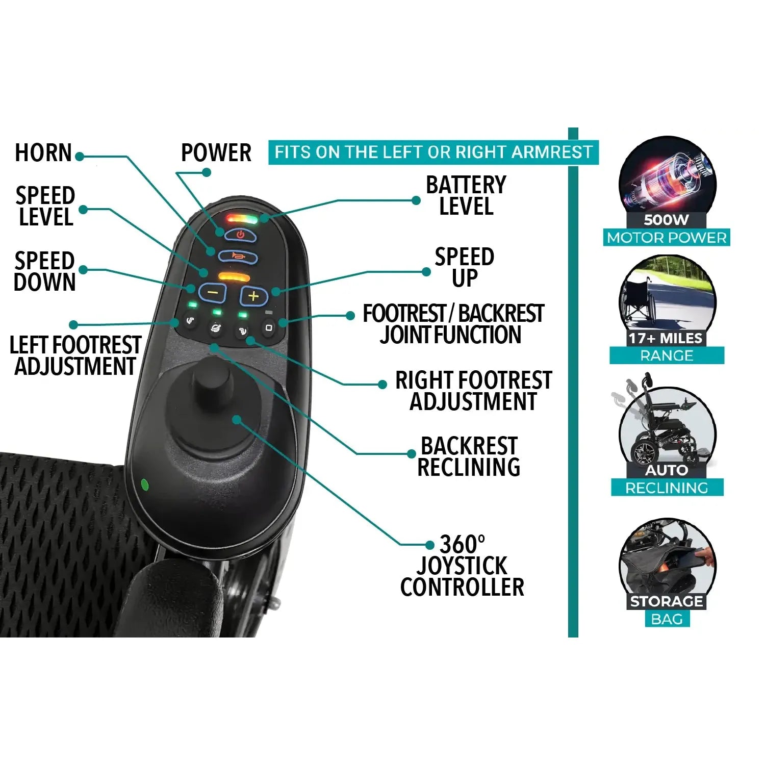 Dark Slate Gray ComfyGO X-9 Remote Controlled Electric Wheelchair, Automatic Reclining Backrest & Lifting Leg Rests