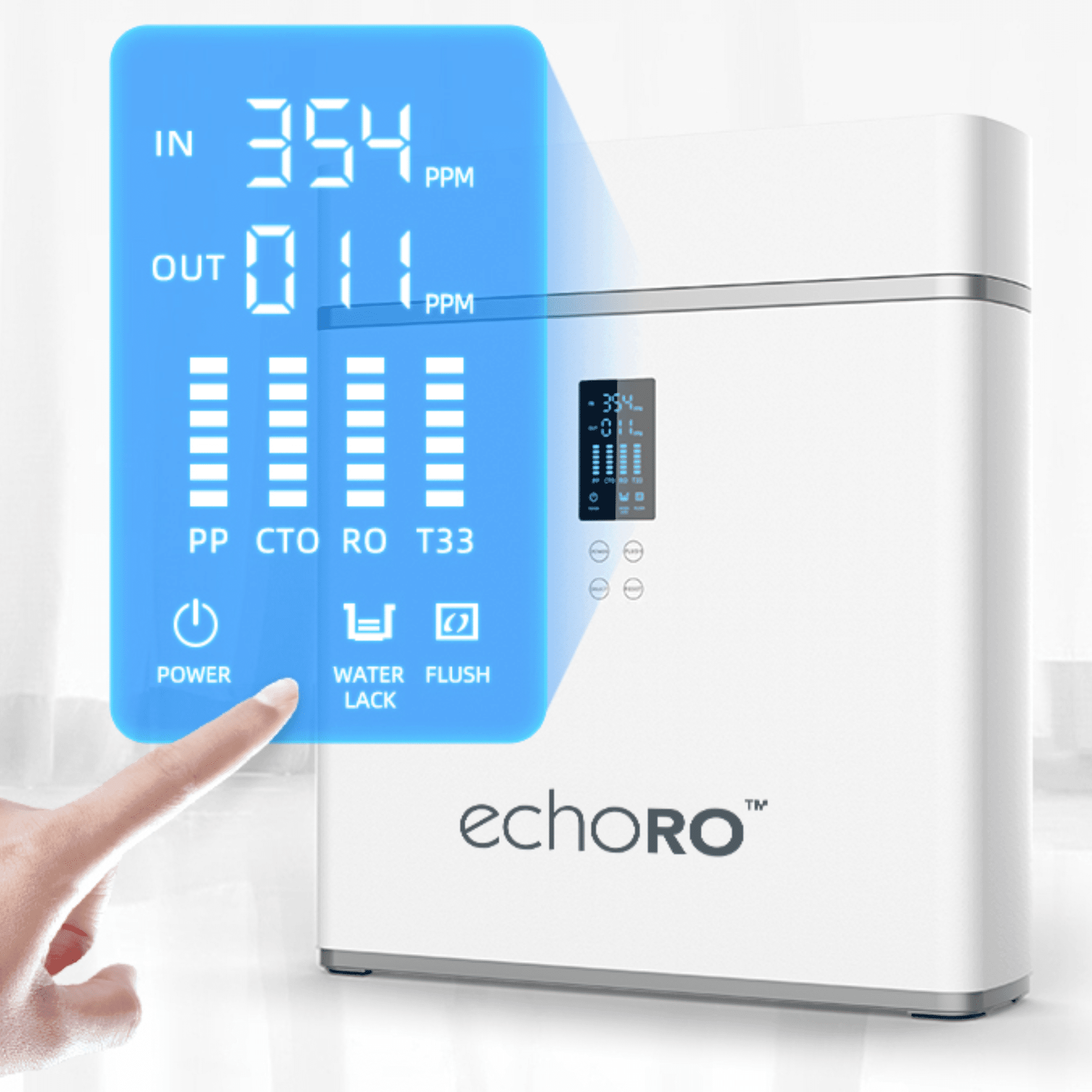 Cornflower Blue Echo RO Water Filter Machine (Tankless Reverse Osmosis)