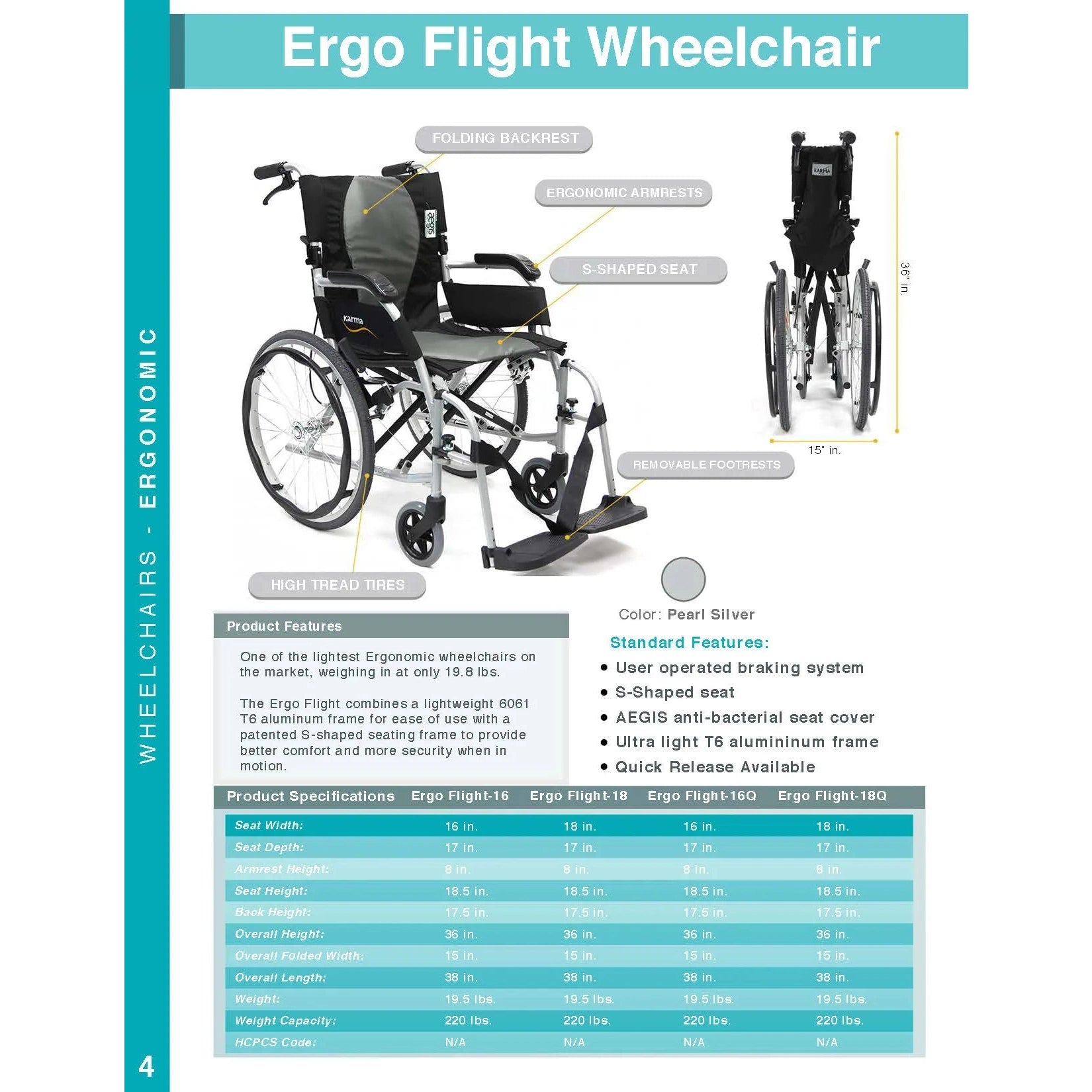 Medium Aquamarine Karman Ergo Flight Manual Wheelchair