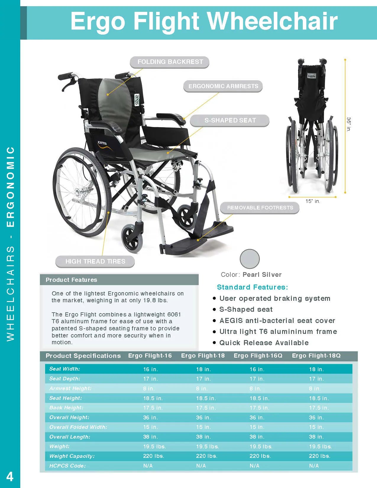 Medium Aquamarine Karman Ergo Flight Manual Wheelchair