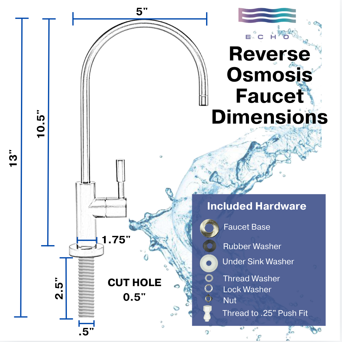 Slate Gray Echo RO/Flow Faucet